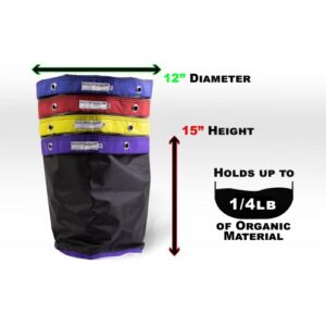 5 Gallon Classic 4kit 03-500x500